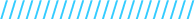slashes